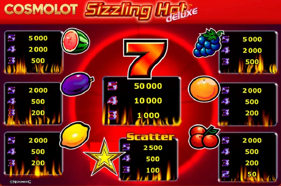 sizzling hot deluxe slot